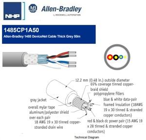 TRUNK CABLE DEVICENET 50M SPOOL