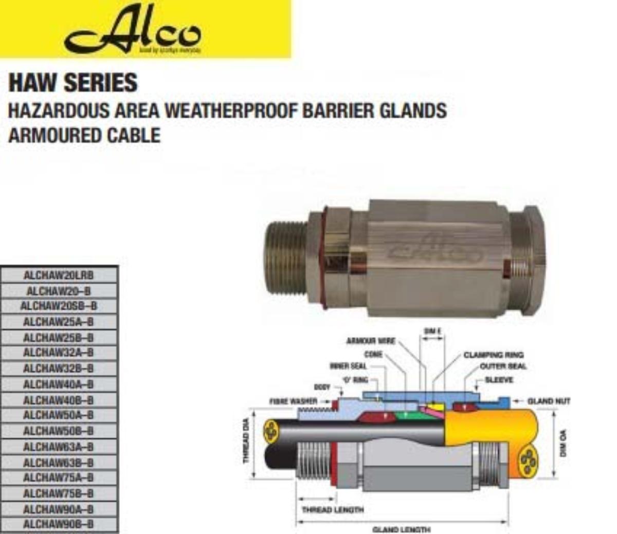 HAZ BARRIER GLND W/P ARM 20MM 7.8-12.7MM