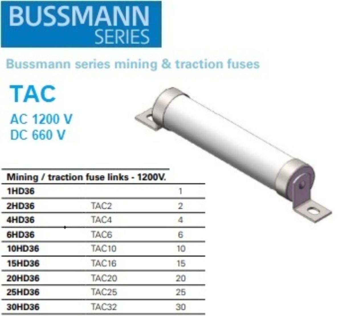 TRACTION/MINING FUSE 1200V 2A