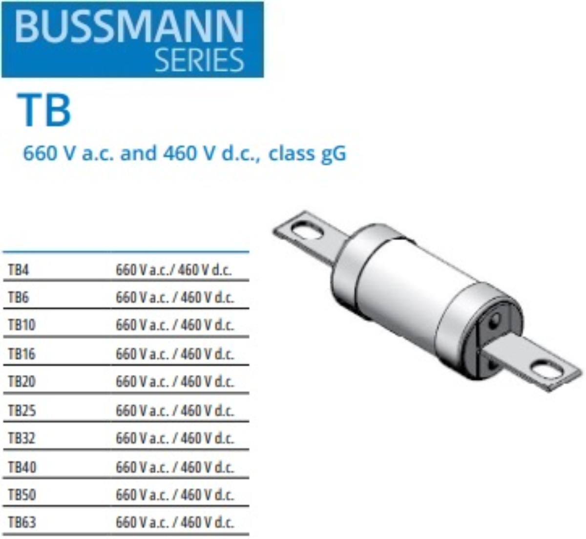 BOLT-IN FUSE CENTRE TAG 660VAC 6A