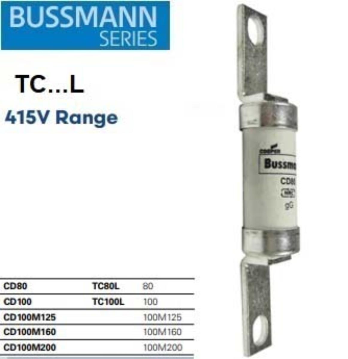 FUSE BOLT-IN CENTRE TAG 415V 100A