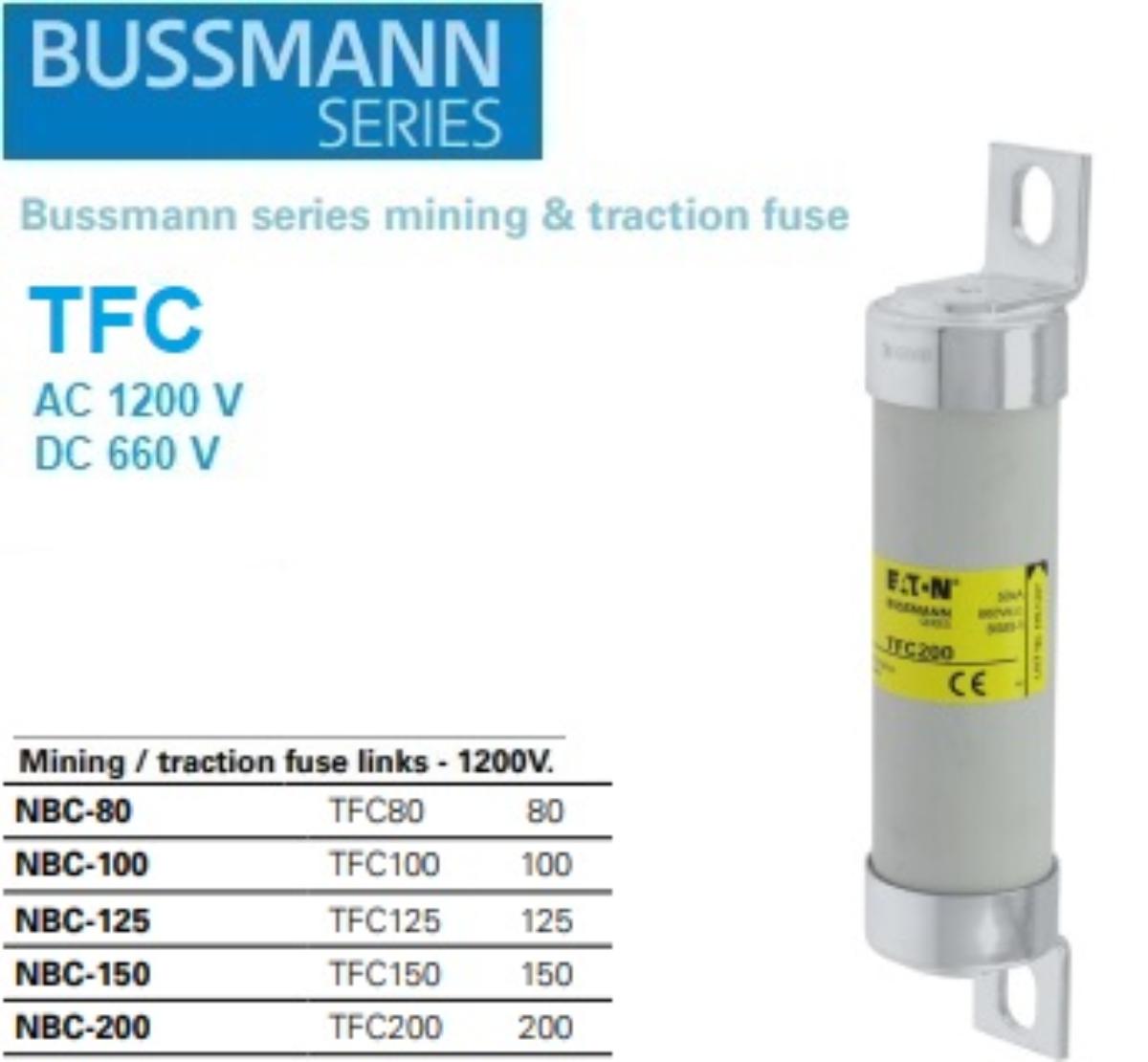 TRACTION/MINING FUSE 1500V 200A