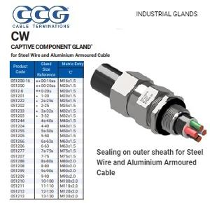CW METAL CABLE GLAND W/P ARMOURED 20MM