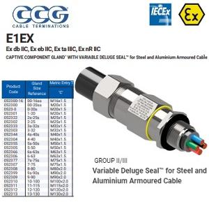 E1EX-4 METAL CABLE GLAND W/P ARM 40MM