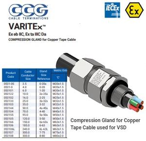 VARITEX-4 METAL EMC GLAND CU TAPE 40MM