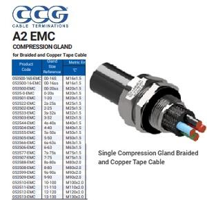 A2 EMC-2 MTL EMC GLAND BRAID/TAPE 25MM