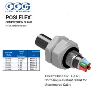 POSI FLEX-0 METAL W/P GLAND UNARM 20MM