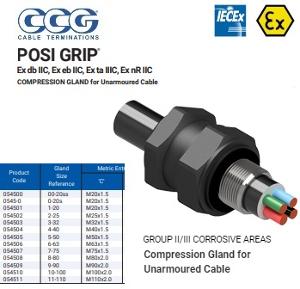 POSI GRIP-1 MTL CBL GLAND W/P UNARM 20MM