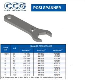 HEX SPANNER SIZE 3 - 42MM HEX SPANNER SIZE 3 - 42MM