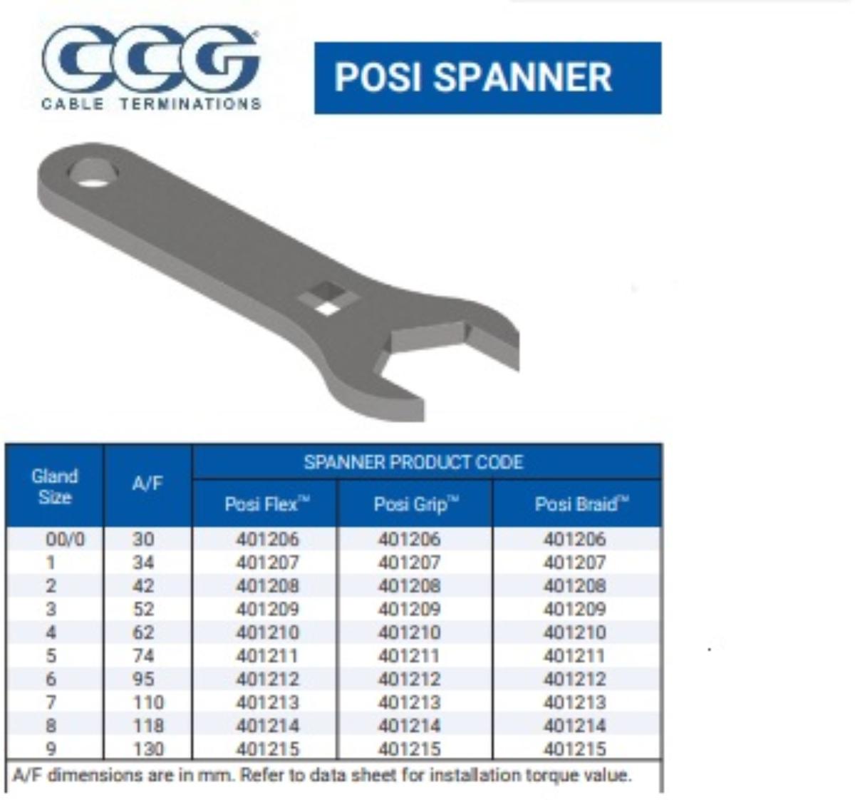 GLAND SPANNER A/F HEX 80MM TO SUIT A2 BW