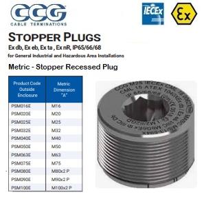 PLUG STOPPER EXD/EXE OUTSIDE ENCL 25MM