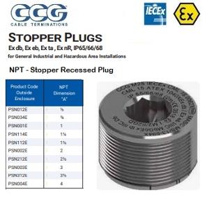 PLUGSTOPPER EXD/EXE O/SIDE ENC 1/2IN NPT