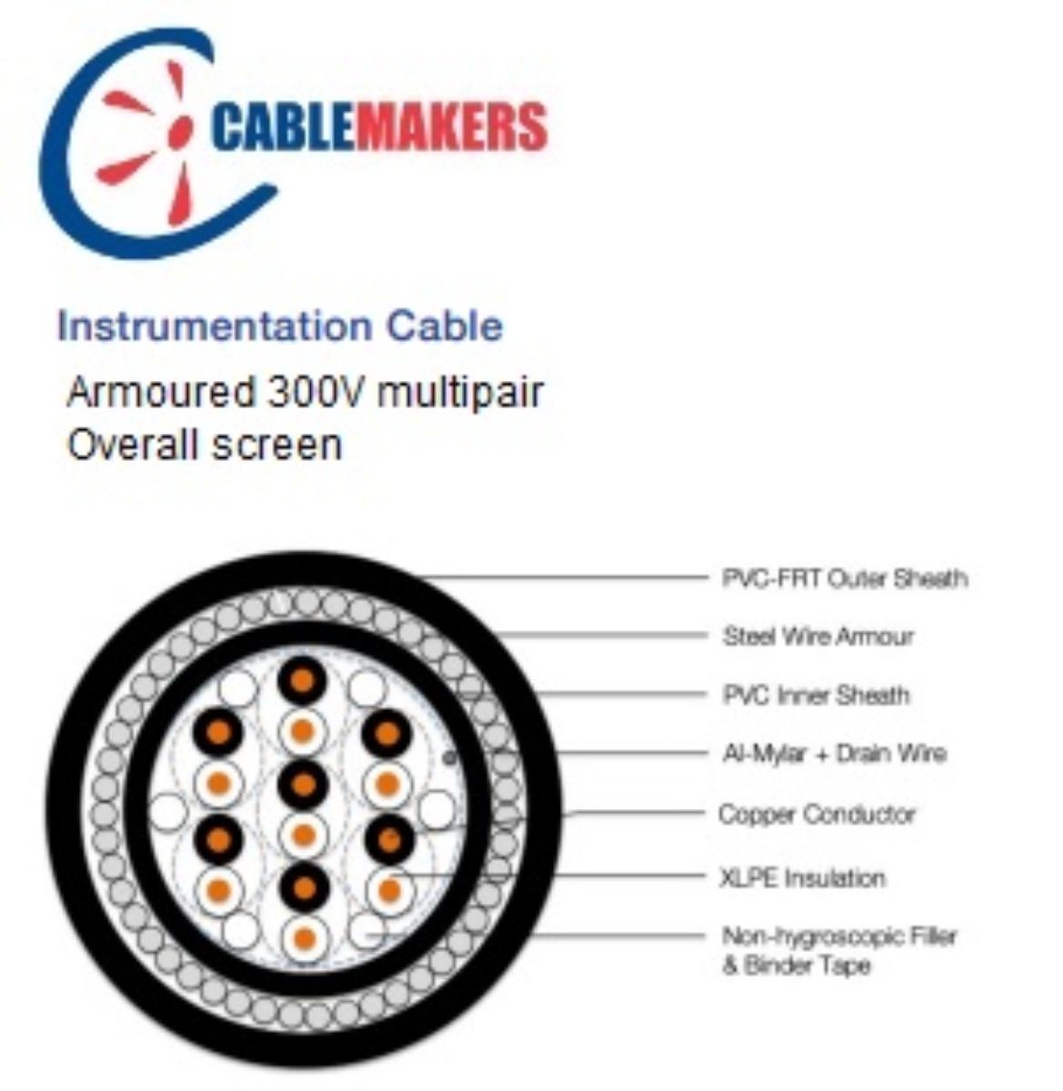 0.5MM 7/0.30 4PR CU XLP OS SWA PVC 300V