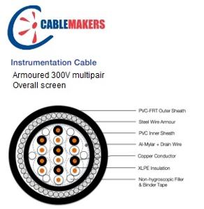 0.5MM 7/0.30 4PR CU XLP OS SWA PVC 300V 0.5MM 7/0.30 4PR CU XLP OS SWA PVC 300V