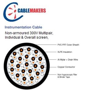 0.5MM 7/0.30 6PR CU XLP IOS PVC 300V 0.5MM 7/0.30 6PR CU XLP IOS PVC 300V