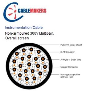 0.5MM 7/0.30 6PR CU XLP OS PVC 300V 0.5MM 7/0.30 6PR CU XLP OS PVC 300V