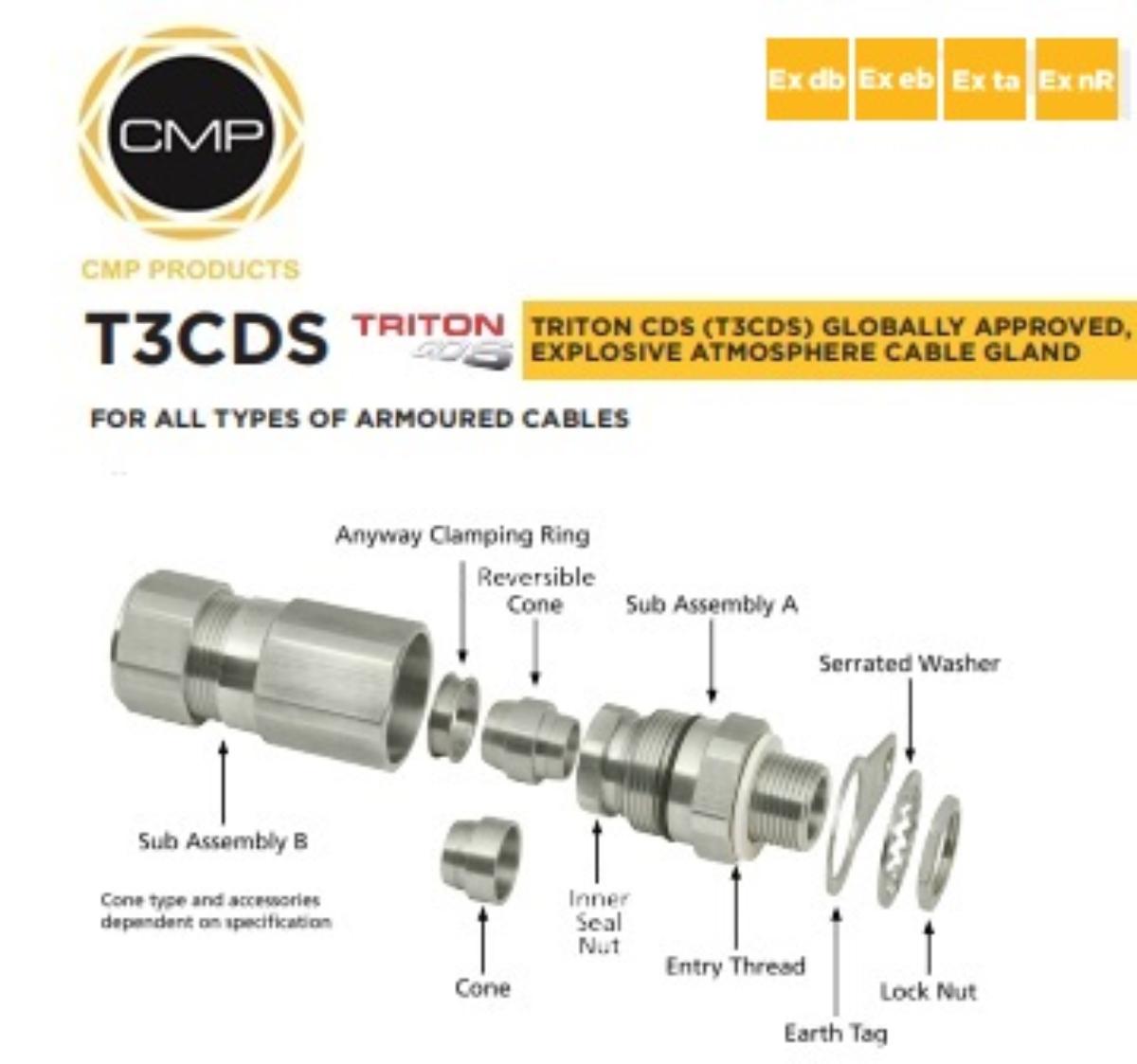 METAL CABLE GLAND T3CDS W/P ARM 20MM