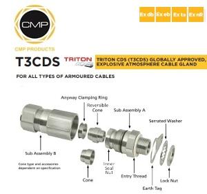 METAL CABLE GLAND T3CDS W/P ARM 63MM