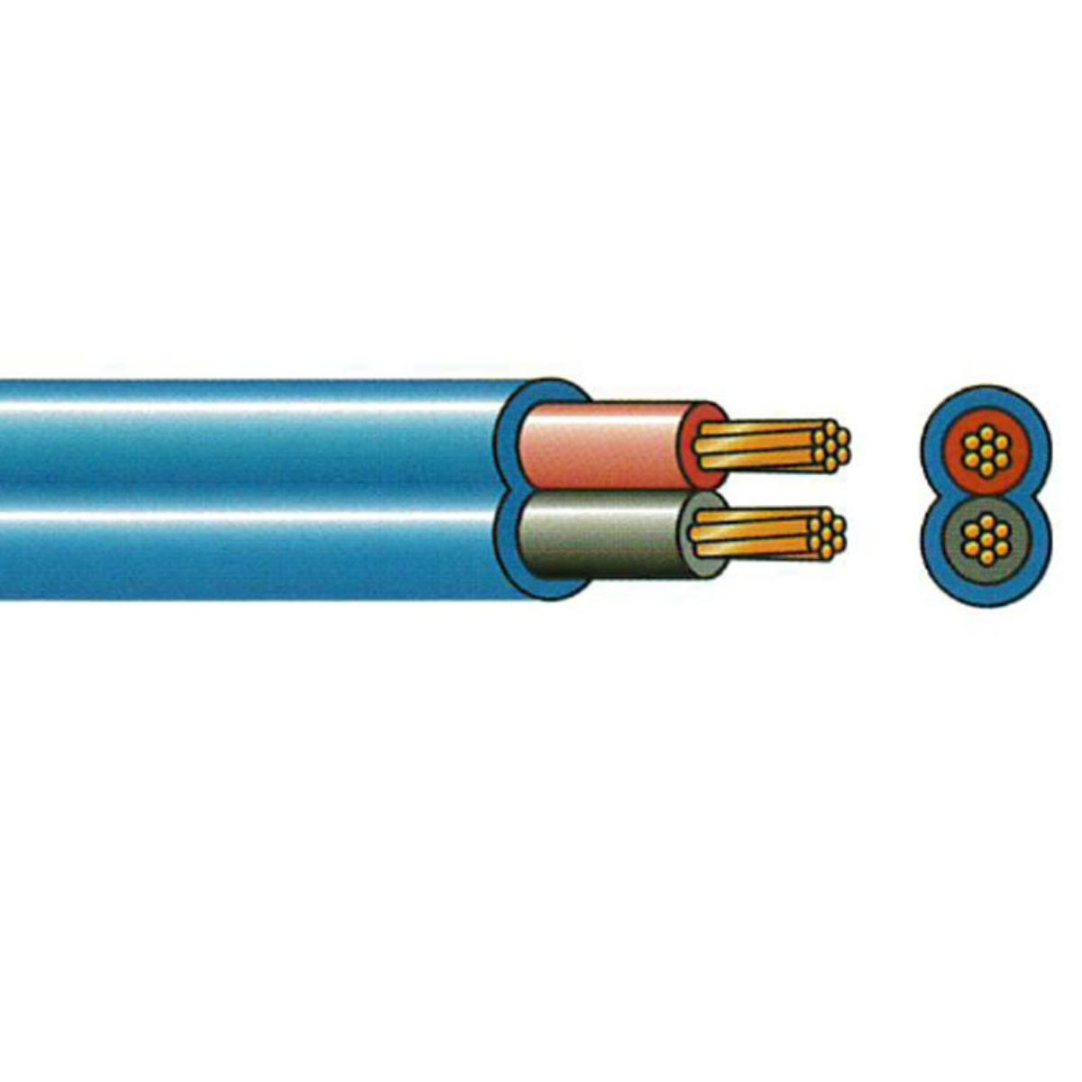 AIRCON CABLE 7/0.50 2.5MM 3C&ECC BLUE