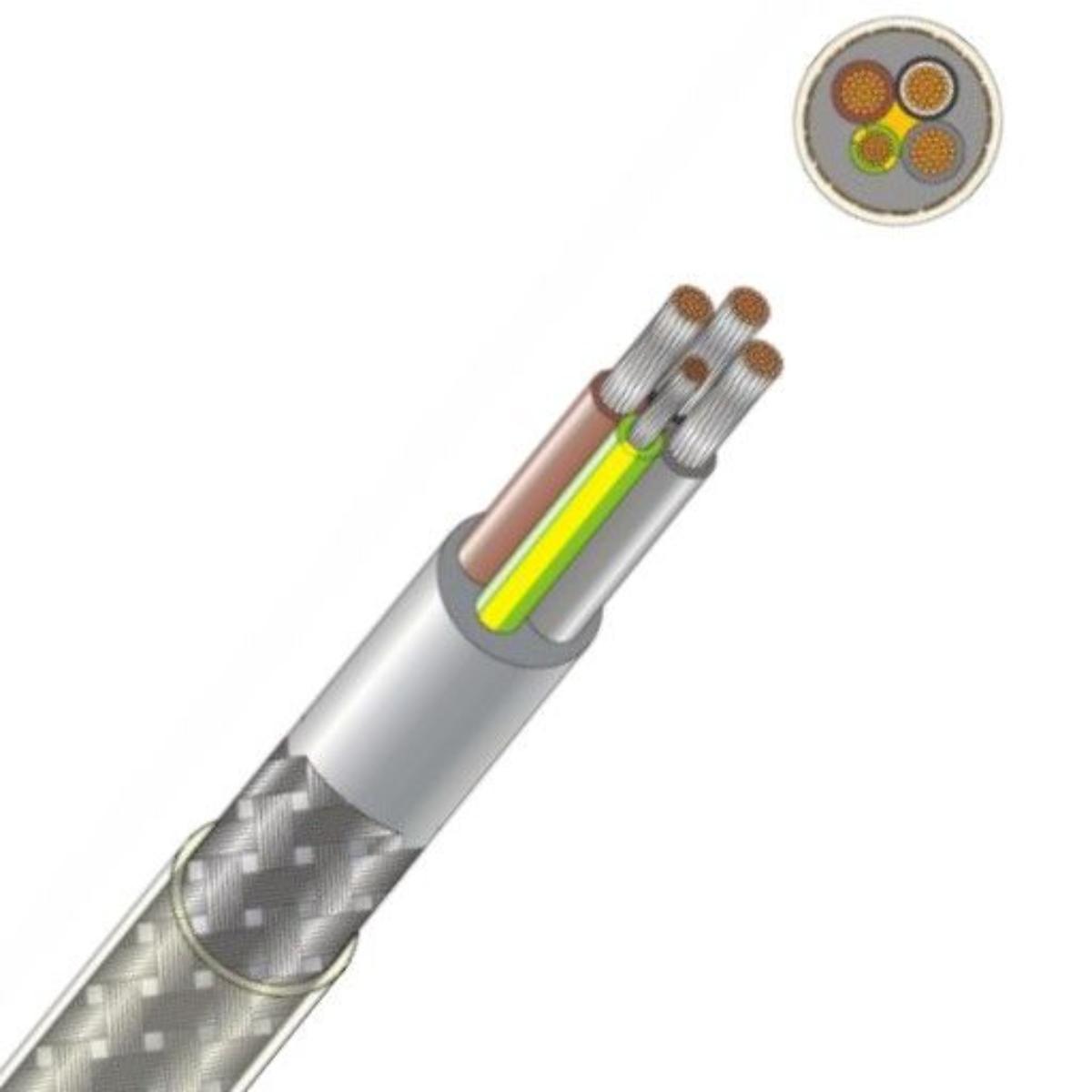 EMC VSD CABLE 84/0.30 6MM 3C+E SCREENED