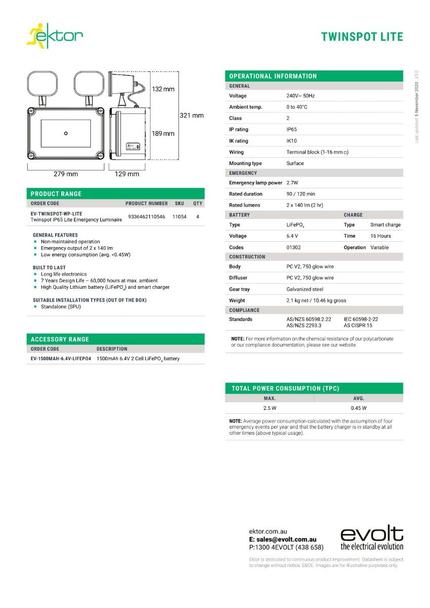 LED EMERG TWINSPOT BASIC W/P 2.7W IP65