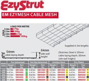 CABLE MESH BASKET EZYMESH 600MM 3M PG