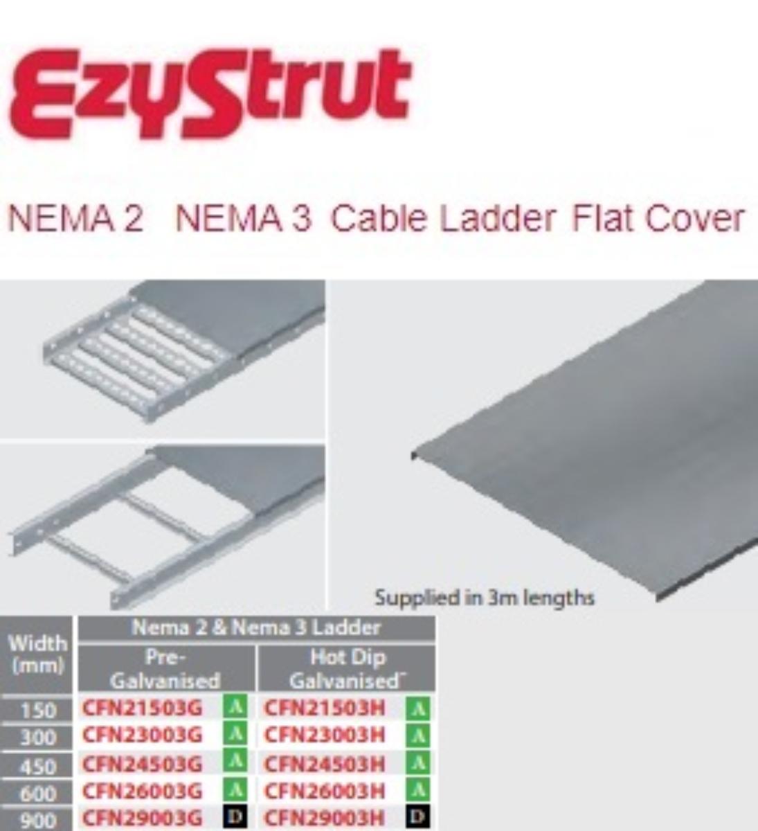 NEMA 2/3 FLAT COVER 150MM X 3MTR G/B