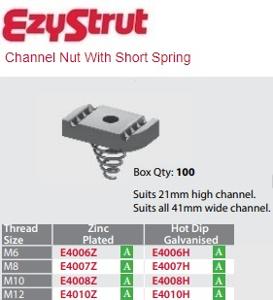 SPRING NUT C/W SHORT SPRING M12 ZINC PLT