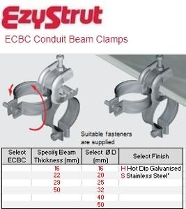 CONDUIT BEAM CLAMP 22BEAM 25COND S/S