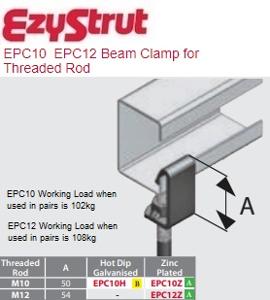 BEAM CLAMP FOR M10 THEADED ROD Z/P