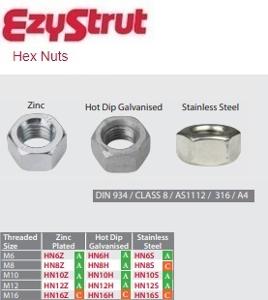HEX NUT M16 ZINC HEX NUT M16 ZINC
