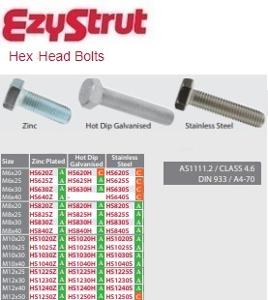 HEX HEAD BOLT M6 X 20MM GR316 S/S