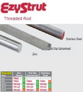 THREADED ROD M20 3MTRS HDG THREADED ROD M20 3MTRS HDG