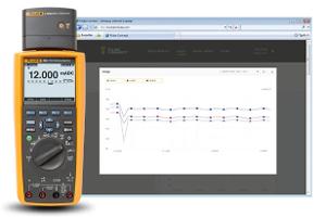 289/FVF LOGGING METER + FORMS COMBO KIT