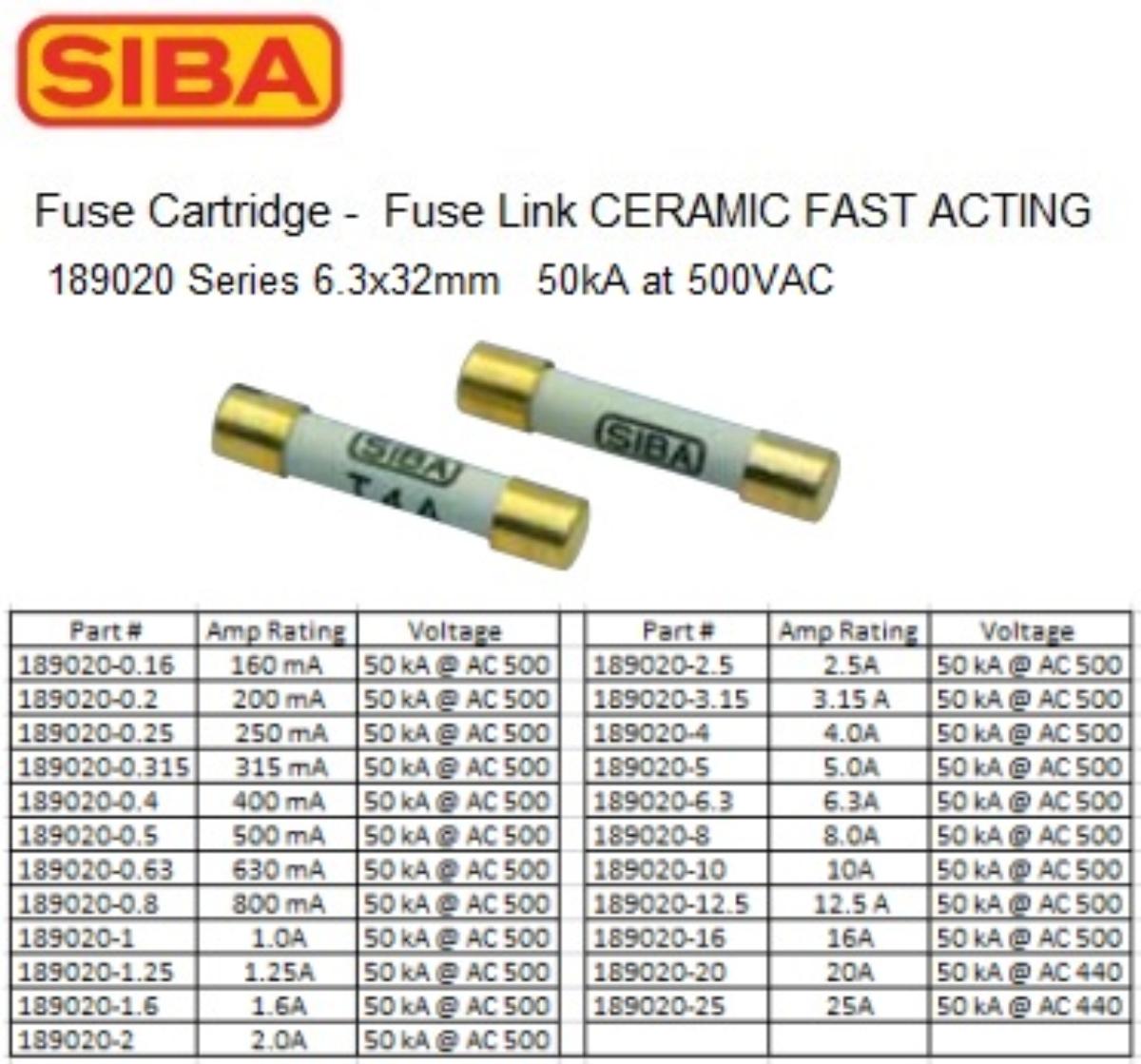 CERAMIC FUSE FAST 500VAC 10A 32X6.3MM