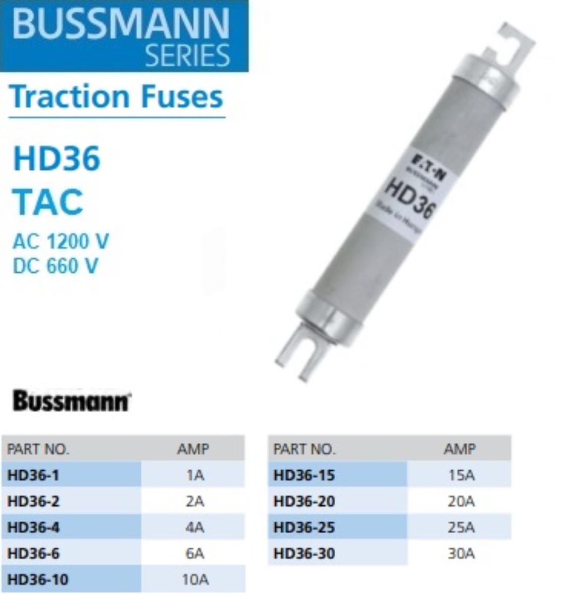 TRACTION FUSE 1200VAC/750VDC 2A