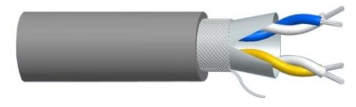 INSTRUM DATA CABLE 2PR 24AWG RS485 SCN