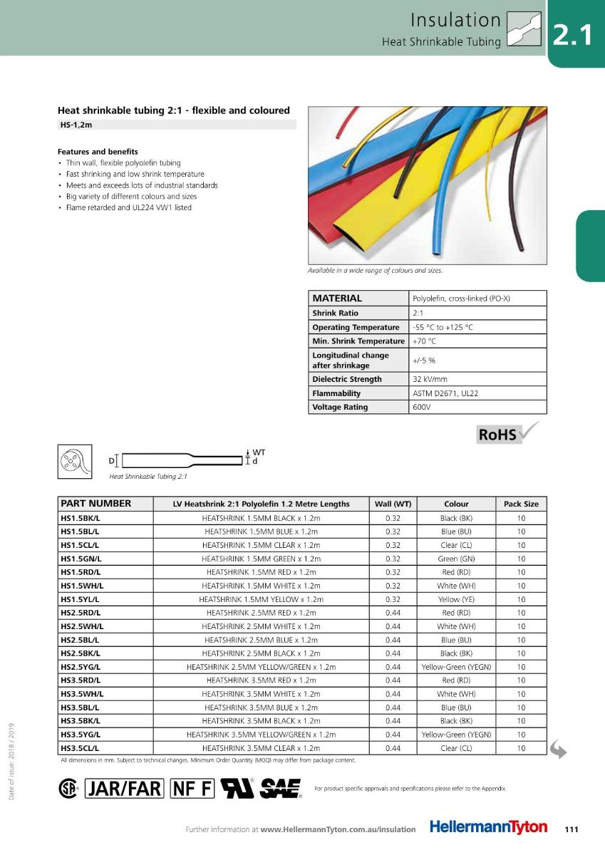 HEATSHRINK 10MM YELLOW GREEN 1.2MTR LGTH