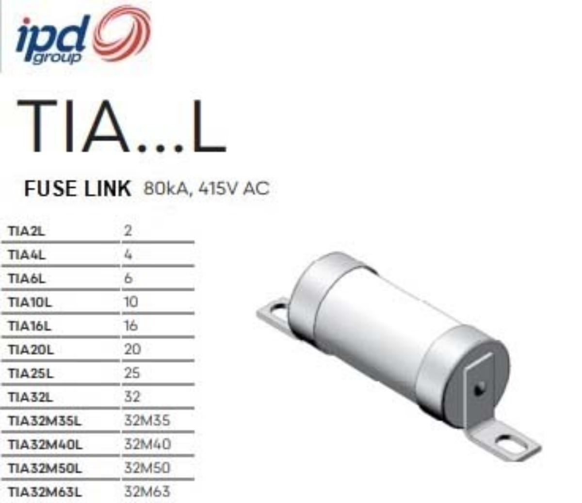 BOLT-IN FUSE OFFSET TAG 32A/MS50A 415V