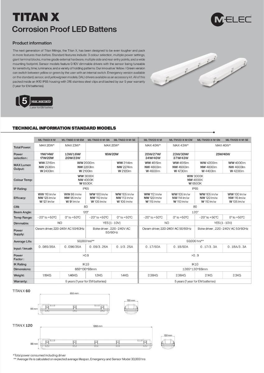 LED W/P BATTEN TITAN X 20/27/34/40W CCT