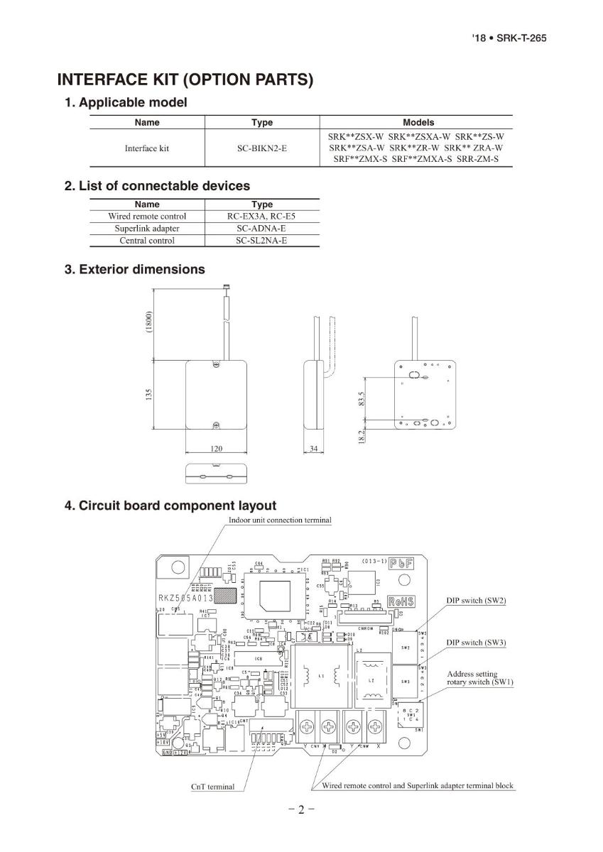 REMOTE CONTROL INTERFACE