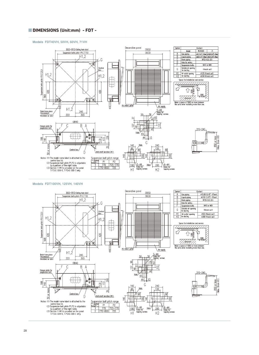 DRAUGHT PREVENT PANEL INDOOR FINE SNOW