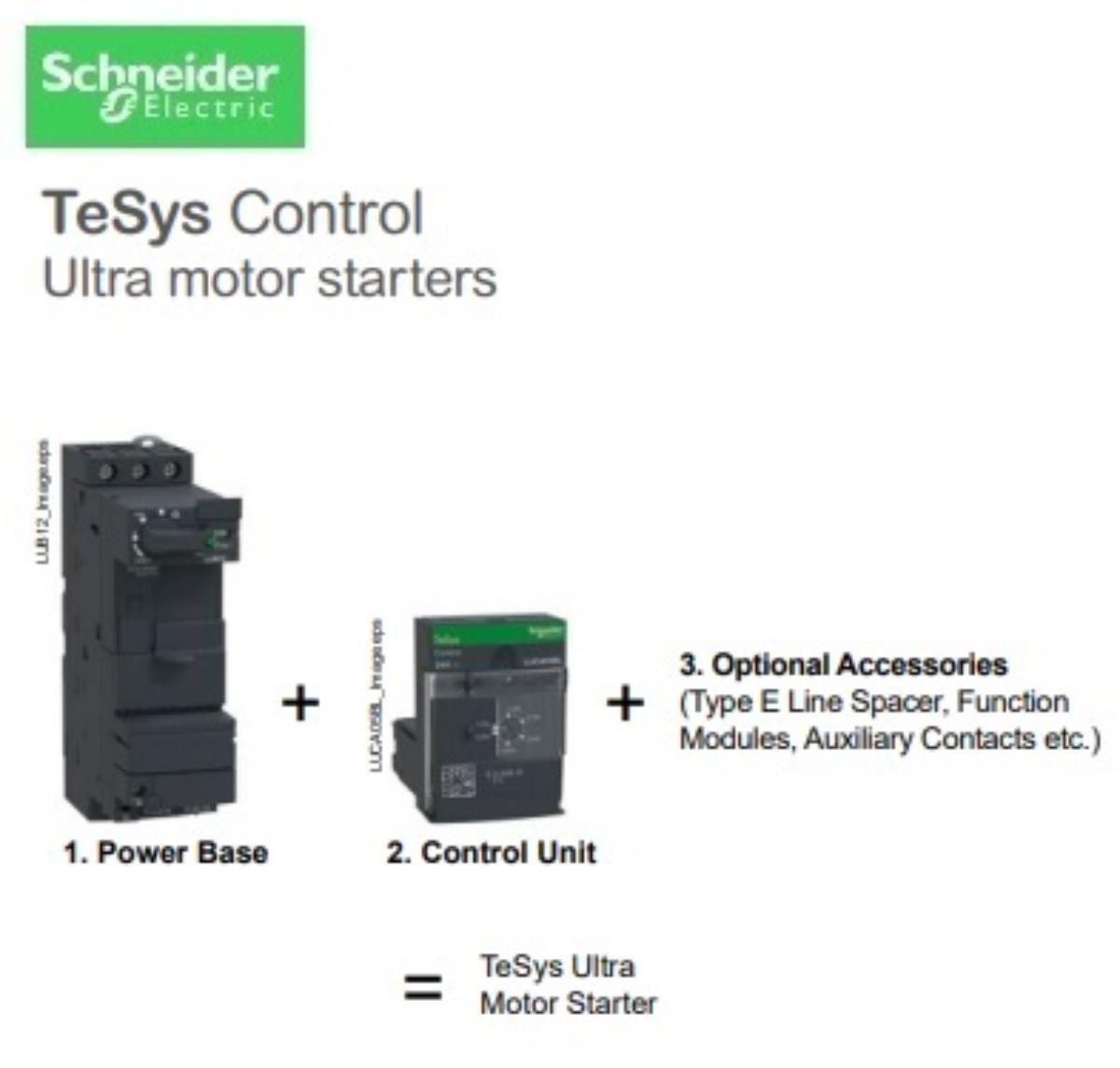 ADV CONTROL UNIT 1.25-5A 110-240VACDC 3P