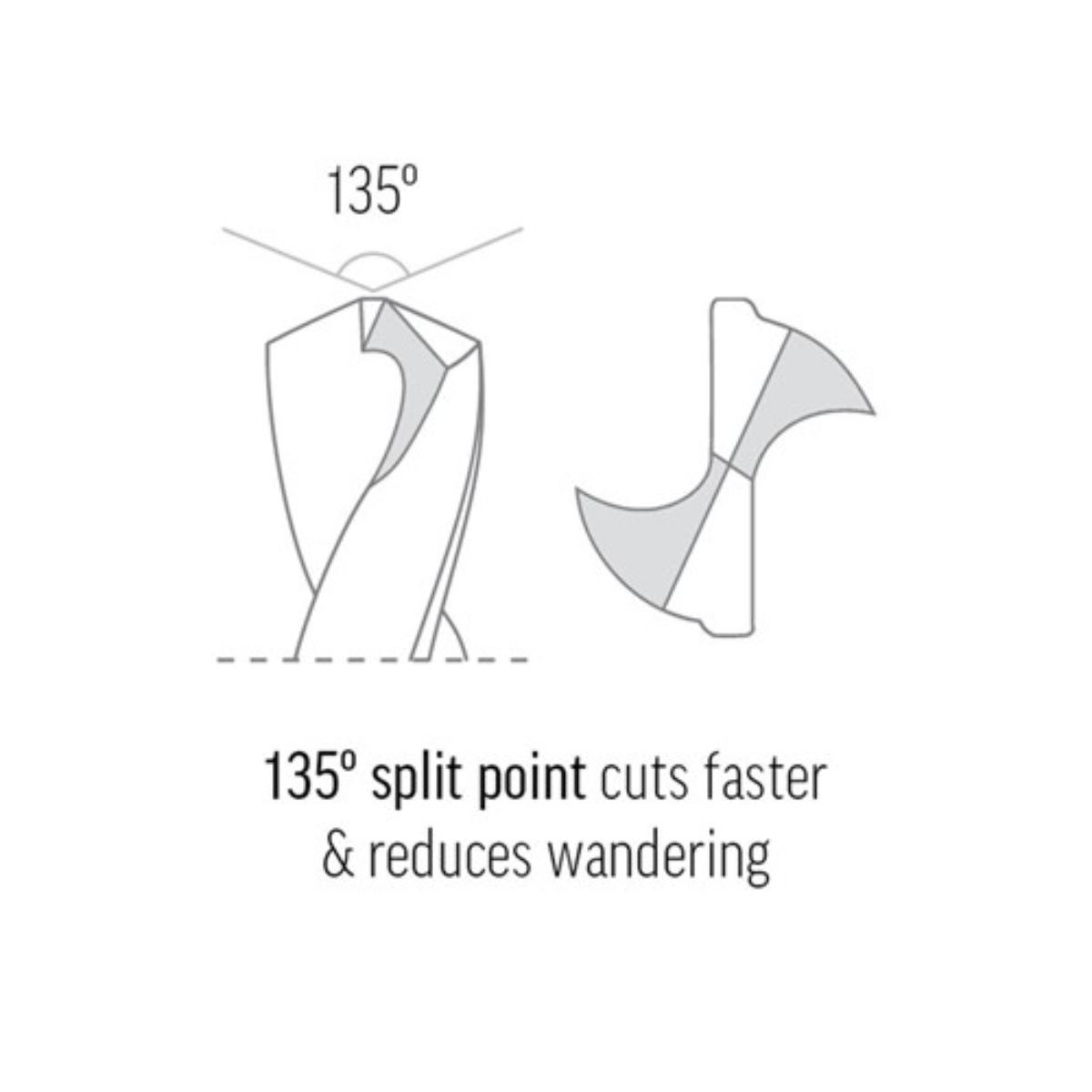 HSSS JOBBER TWIST DRILL BIT 2.5mm (X2)