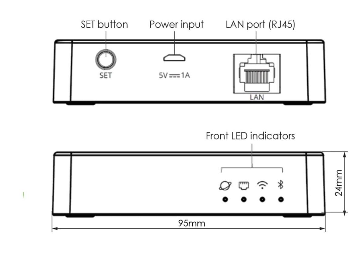 PIXIE GATEWAY GEN 3 PLUG AND PLAY