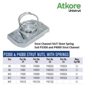 SPRING NUT + SHORT SPRING M6 ZINC