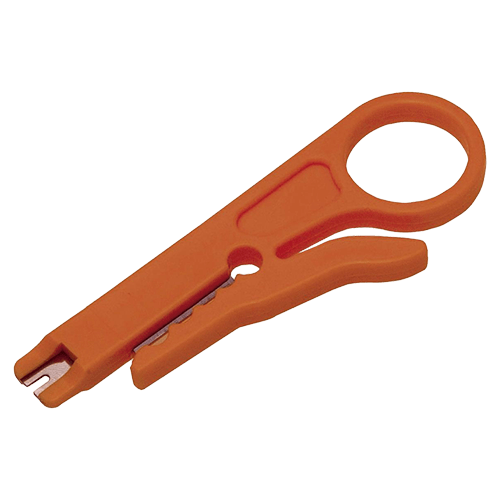 Data Termination Kit