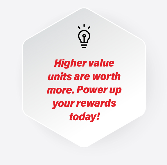 Higher Value Units